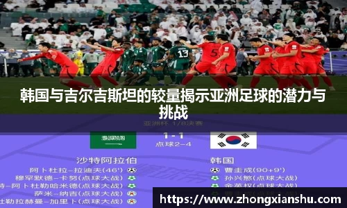 韩国与吉尔吉斯坦的较量揭示亚洲足球的潜力与挑战